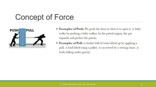 Concept of Force
CL- ENGG. MECHANICS, DOCL- SPP, DDU, NADIAD 14
 