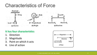 Characteristics of Force
It has four characteristics
1. Direction
2. Magnitude
3. Point on which it acts
4. Line of action
CL- ENGG. MECHANICS, DOCL- SPP, DDU, NADIAD 17
 