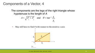 CL- ENGG. MECHANICS, DOCL- SPP, DDU, NADIAD 52
Components of a Vector, 4
The components are the legs of the right triangle whose
hypotenuse is the length of A
• May still have to find θ with respect to the positive x-axis
A  A2
 A2
and   tan1
x y
Ay
Ax
 