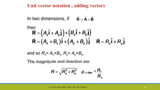 Unit vector notation , adding vectors
In two dimensions, if
then
and so Rx= Ax+Bx, Ry= Ay+By,
The magnitude and direction are
R  A  B
CL- ENGG. MECHANICS, DOCL- SPP, DDU, NADIAD 62
 
