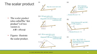 CL- ENGG. MECHANICS, DOCL- SPP, DDU, NADIAD 64
The scalar product
• The scalar product
(also called the “dot
product”) of two
vectors is
A B ABcos.
• Figures illustrate
the scalar product.
 
