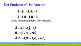 CL- ENGG. MECHANICS, DOCL- SPP, DDU, NADIAD 65
Dot Products of Unit Vectors
î î  ĵ ĵ  k̂k̂ 1
î  ĵ  î k̂  ĵk̂  0
Using component form with vectors:
 