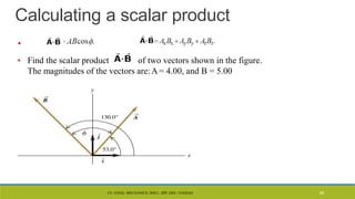 CL- ENGG. MECHANICS, DOCL- SPP, DDU, NADIAD
Calculating a scalar product
•
• Find the scalar product of two vectors shown in the figure.
The magnitudes of the vectors are:A= 4.00, and B = 5.00
66
 
