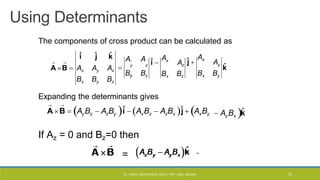 Using Determinants
The components of cross product can be calculated as
Expanding the determinants gives
AB  AyBz  AzBy î  AxBz  AzBx ĵ  AxBy
If Az = 0 and Bz=0 then
=
î ĵ k̂
A A
î 
Ax
ĵ 
Ax
k̂
A. A
 y z
B. B
Ay
B B
Az
B B
x y z
y z x y
x z
x y z
A B  A
B B B
 AyBx k̂
CL- ENGG. MECHANICS, DOCL- SPP, DDU, NADIAD 72
 