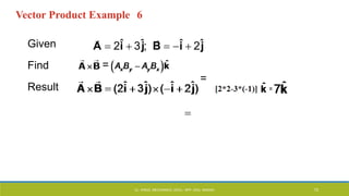 Vector Product Example 6
Given
Find
Result
A  2î  3ĵ; B  î  2ĵ
=
=
CL- ENGG. MECHANICS, DOCL- SPP, DDU, NADIAD 73
 