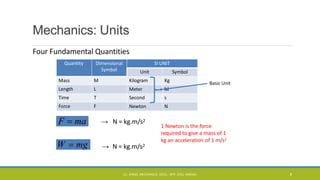 Mechanics: Units
W  mg
F  ma
Four Fundamental Quantities
→ N = kg.m/s2
→ N = kg.m/s2
1 Newton is the force
required to give a mass of 1
kg an acceleration of 1 m/s2
Quantity Dimensional SI UNIT
Symbol Unit Symbol
Mass M
Length L
Kilogram Kg
Meter M
Time T
Force F
Second s
Newton N
Basic Unit
CL- ENGG. MECHANICS, DOCL- SPP, DDU, NADIAD 8
 