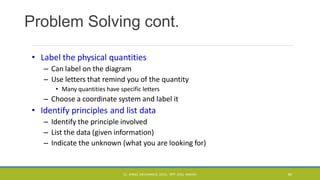 Problem Solving cont.
• Label the physical quantities
– Can label on the diagram
– Use letters that remind you of the quantity
• Many quantities have specific letters
– Choose a coordinate system and label it
• Identify principles and list data
– Identify the principle involved
– List the data (given information)
– Indicate the unknown (what you are looking for)
CL- ENGG. MECHANICS, DOCL- SPP, DDU, NADIAD 80
 