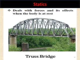 Statics
Shaik Nayeem 14
 