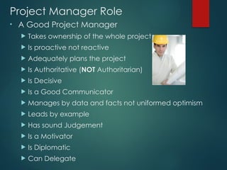 Project Manager Role
• A Good Project Manager
 Takes ownership of the whole project
 Is proactive not reactive
 Adequately plans the project
 Is Authoritative (NOT Authoritarian)
 Is Decisive
 Is a Good Communicator
 Manages by data and facts not uniformed optimism
 Leads by example
 Has sound Judgement
 Is a Motivator
 Is Diplomatic
 Can Delegate
 