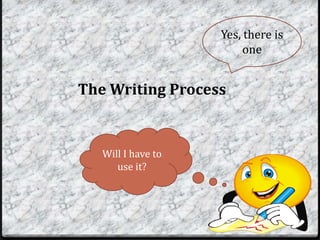 Yes, there is
                         one


The Writing Process


   Will I have to
      use it?
 