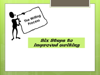 Six Steps to
improved writing
 