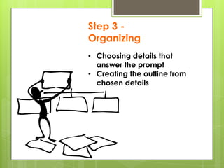 Step 3 -
Organizing
• Choosing details that
  answer the prompt
• Creating the outline from
  chosen details
 