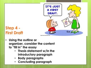 Step 4 -
First Draft
• Using the outline or
  organizer, consider the content
  to “fill in” the essay
       • Thesis statement w/in the
           introductory paragraph
       • Body paragraphs
       • Concluding paragraph
 