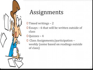 Assignments
0 Timed writings – 2
0 Essays – 6 that will be written outside of
  class
0 Quizzes – 4
0 Class Assignments/participation –
  weekly (some based on readings outside
  of class)
 
