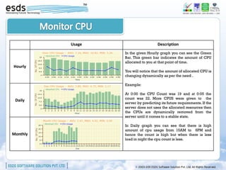Usage                      Description
                  In the given Hourly graph you can see the Green
                  Bar. This green bar indicates the amount of CPU
                  allocated to you at that point of time.
Hourly
                  You will notice that the amount of allocated CPU is
                  changing dynamically as per the need .

                  Example:

                  At 0:00 the CPU Count was 19 and at 0:05 the
                  count was 22. More CPUS were given to the
 Daily
                  server by predicting its future requirements. If the
                  server does not uses the allocated resources then
                  the CPUs are dynamically removed from the
                  server until it comes to a stable state.

                  In Daily graph you can see that there is high
                  amount of cpu usage from 10AM to 6PM and
Monthly           hence the count is high but when there is less
                  load in night the cpu count is less.
 