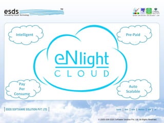 Intelligent   Pre-Paid




  Pay
                Auto
  Per
              Scalable
Consume
 