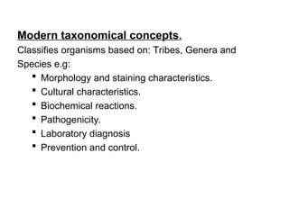 INTRODUCTION TO ENTEROBACTERIACEAE-ppt-1.ppt