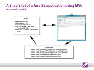 Introduction to Enterprise Applications and Tools | PDF