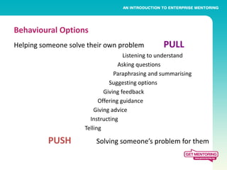Behavioural Options
Helping someone solve their own problem           PULL
                                     Listening to understand
                                   Asking questions
                                 Paraphrasing and summarising
                               Suggesting options
                             Giving feedback
                           Offering guidance
                         Giving advice
                       Instructing
                     Telling

          PUSH           Solving someone’s problem for them
 