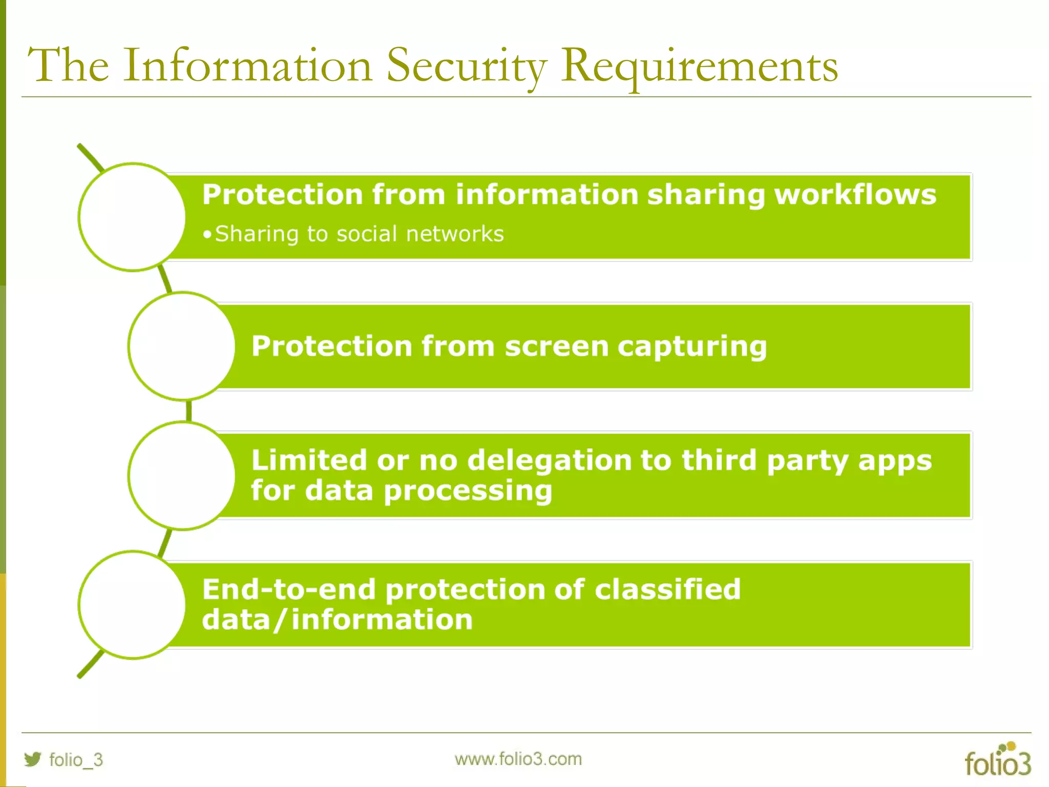The Information Security Requirements
 