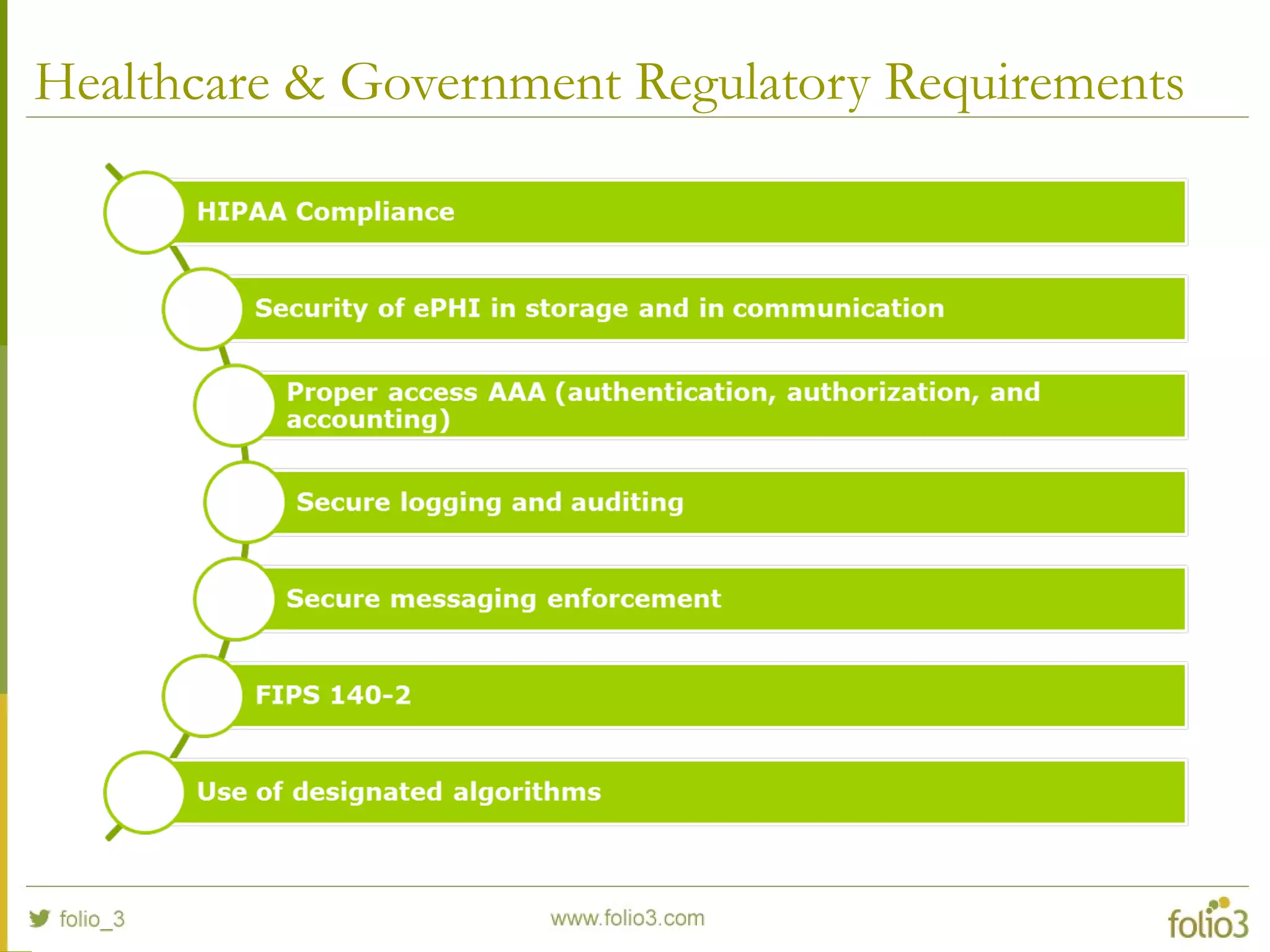 Healthcare & Government Regulatory Requirements
 