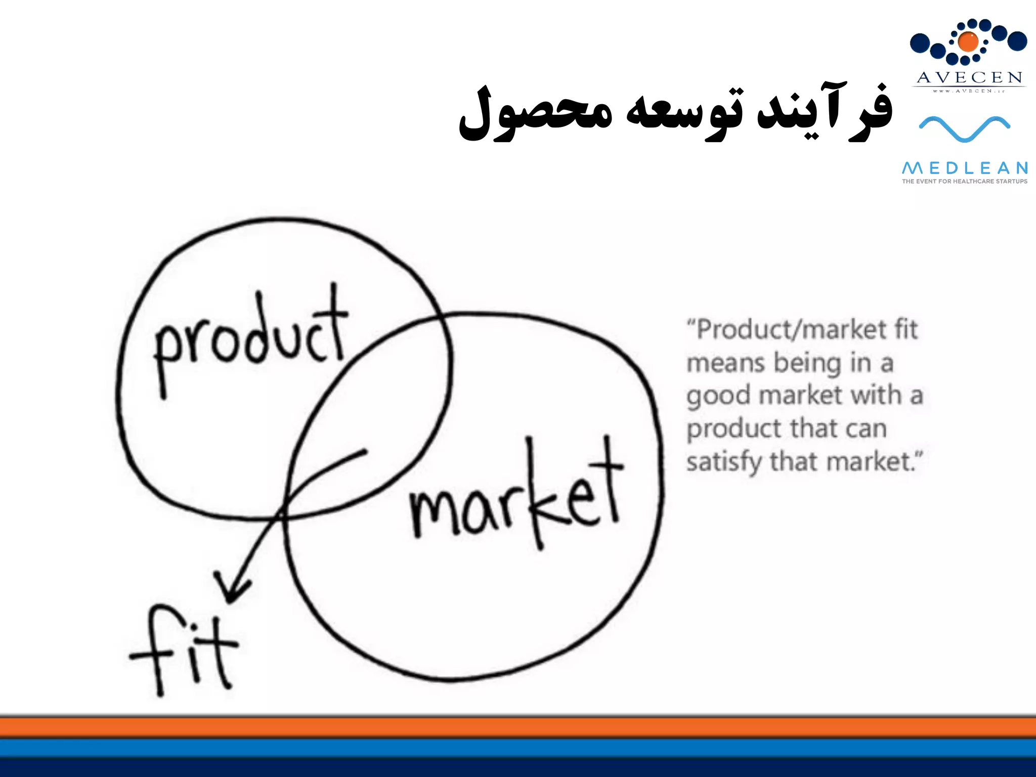 ‫محصول‬ ‫توسعه‬ ‫فرآیند‬
 