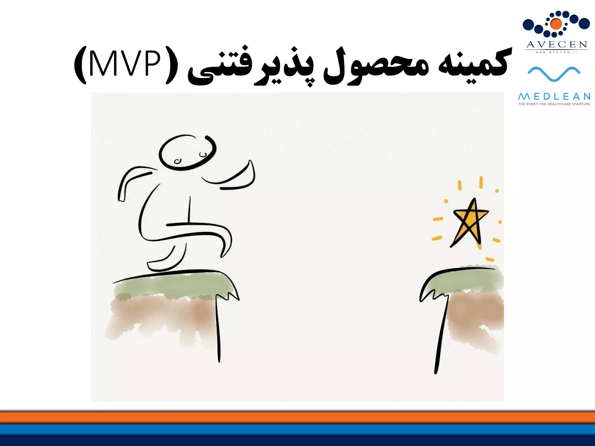 ‫پذیرفتنی‬ ‫محصول‬ ‫کمینه‬(MVP)
 