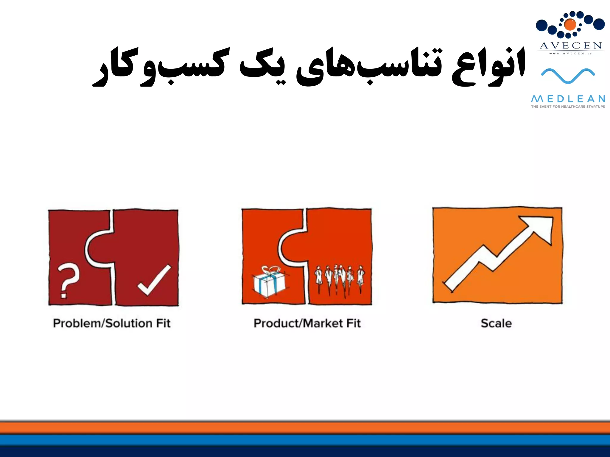 ‫انواع‬‫های‬‫تناسب‬‫یک‬‫وکا‬‫کسب‬‫ر‬
 