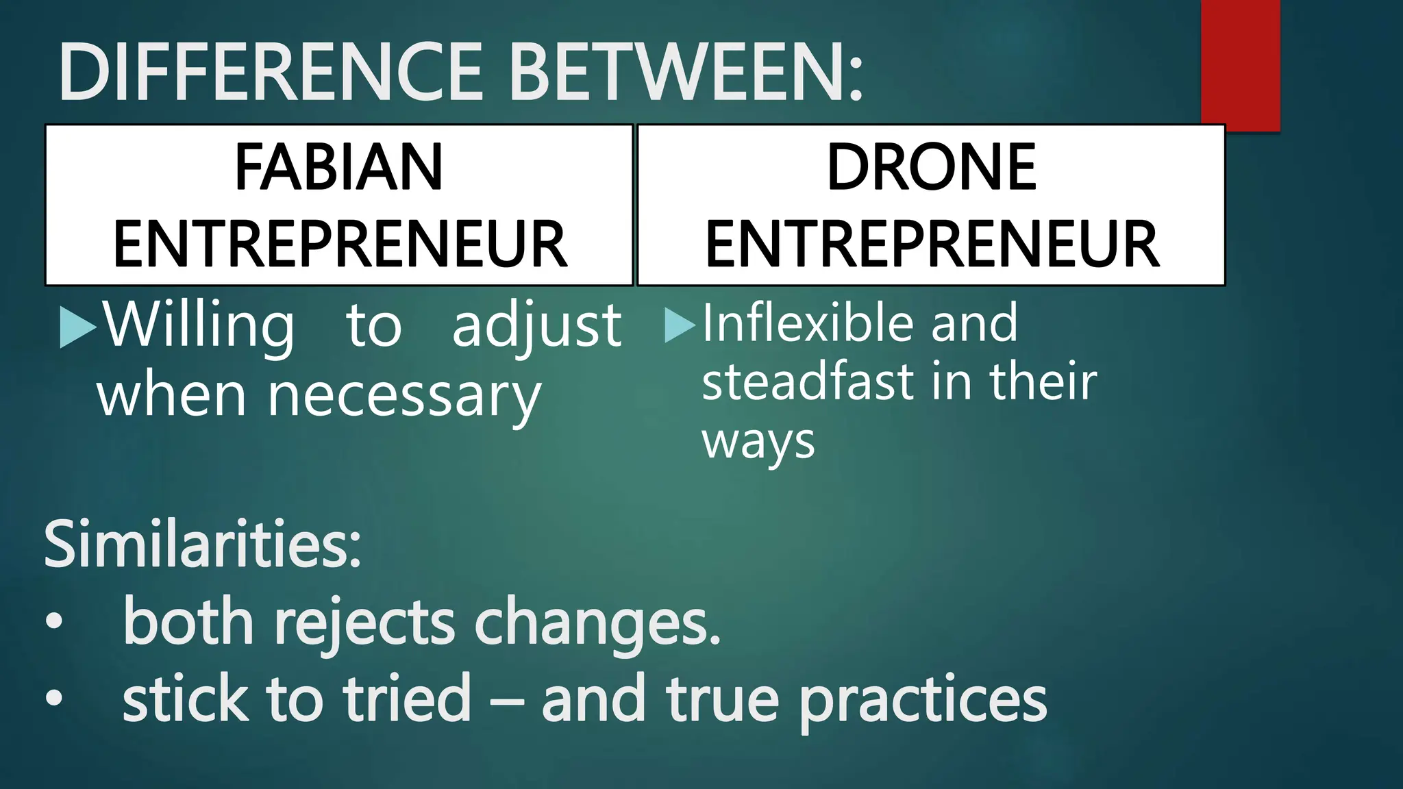 DIFFERENCE BETWEEN:
FABIAN
ENTREPRENEUR
Willing to adjust
when necessary
Inflexible and
steadfast in their
ways
DRONE
ENTREPRENEUR
Similarities:
• both rejects changes.
• stick to tried – and true practices
 