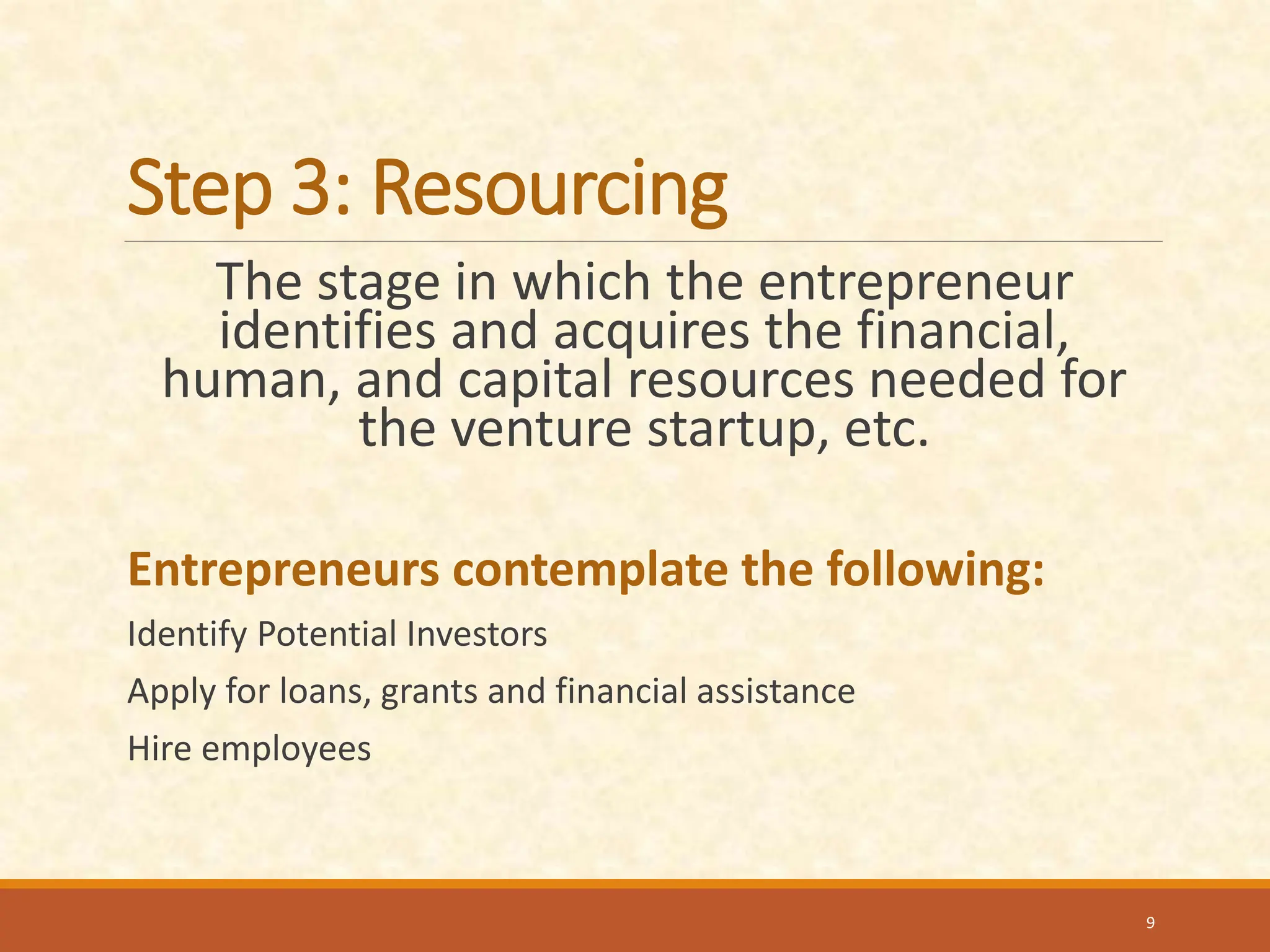Step 3: Resourcing
The stage in which the entrepreneur
identifies and acquires the financial,
human, and capital resources needed for
the venture startup, etc.
Entrepreneurs contemplate the following:
Identify Potential Investors
Apply for loans, grants and financial assistance
Hire employees
9
 