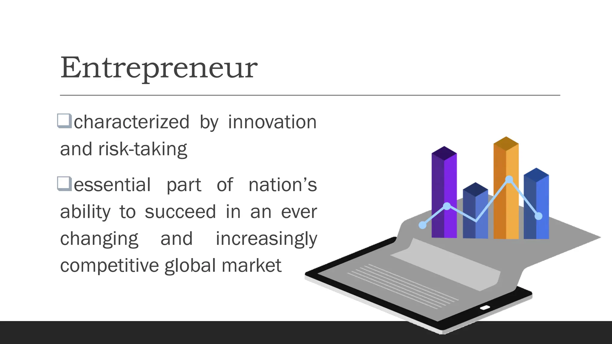 Introduction to Entrepreneurship and Characteristics of an Entrepreneur ...