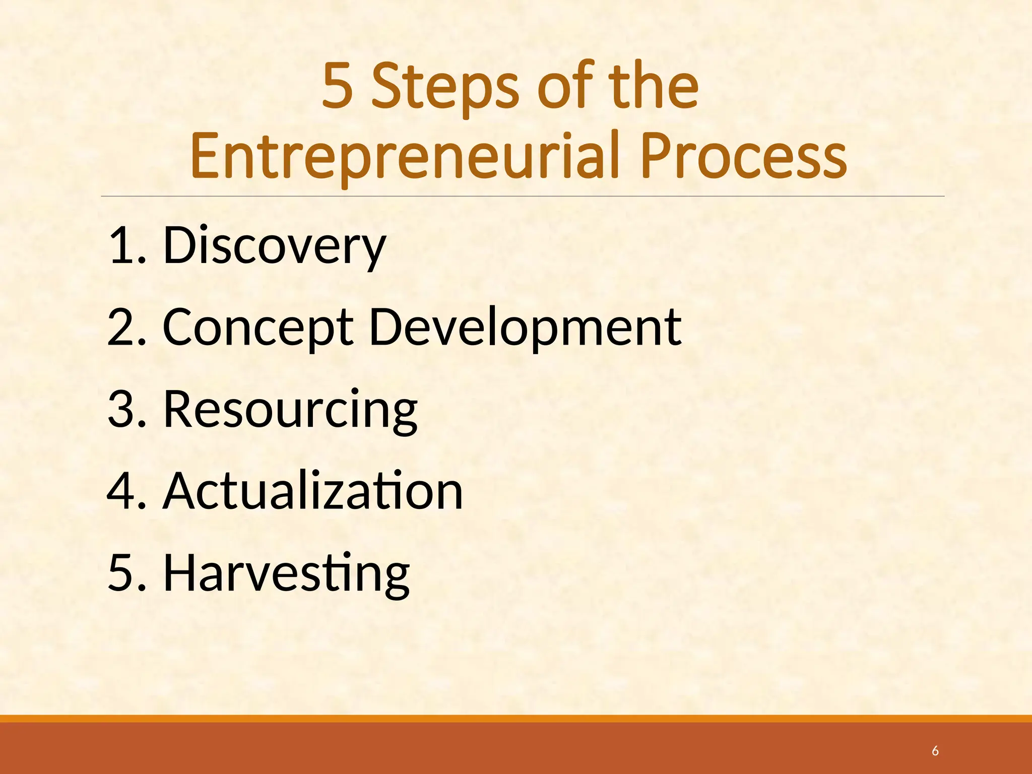 5 Steps of the
Entrepreneurial Process
1. Discovery
2. Concept Development
3. Resourcing
4. Actualization
5. Harvesting
6
 