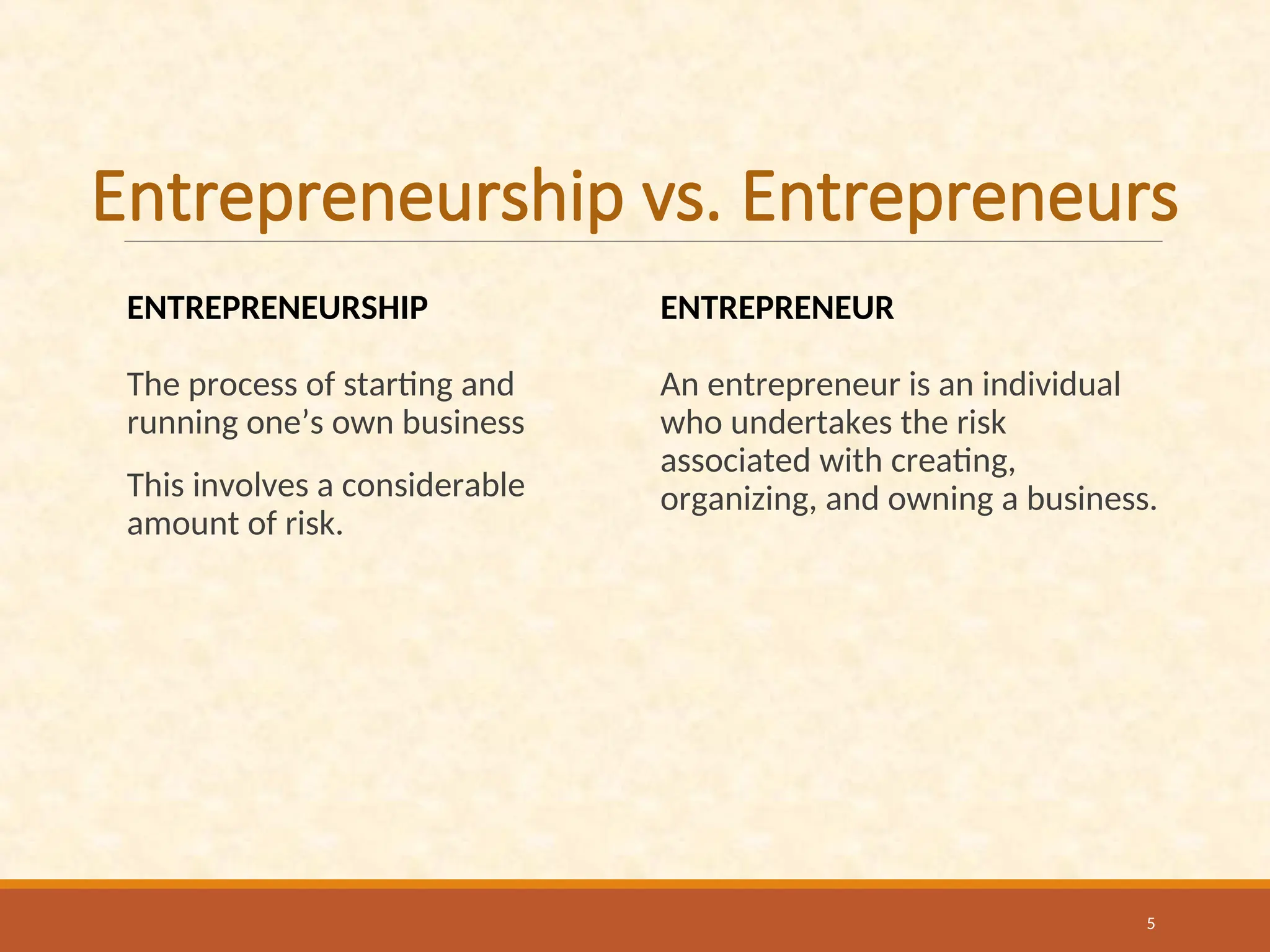 Entrepreneurship vs. Entrepreneurs
ENTREPRENEURSHIP
The process of starting and
running one’s own business
This involves a considerable
amount of risk.
ENTREPRENEUR
An entrepreneur is an individual
who undertakes the risk
associated with creating,
organizing, and owning a business.
5
 