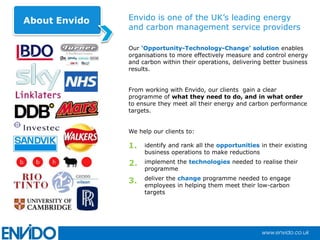 Introduction To Envido | PDF