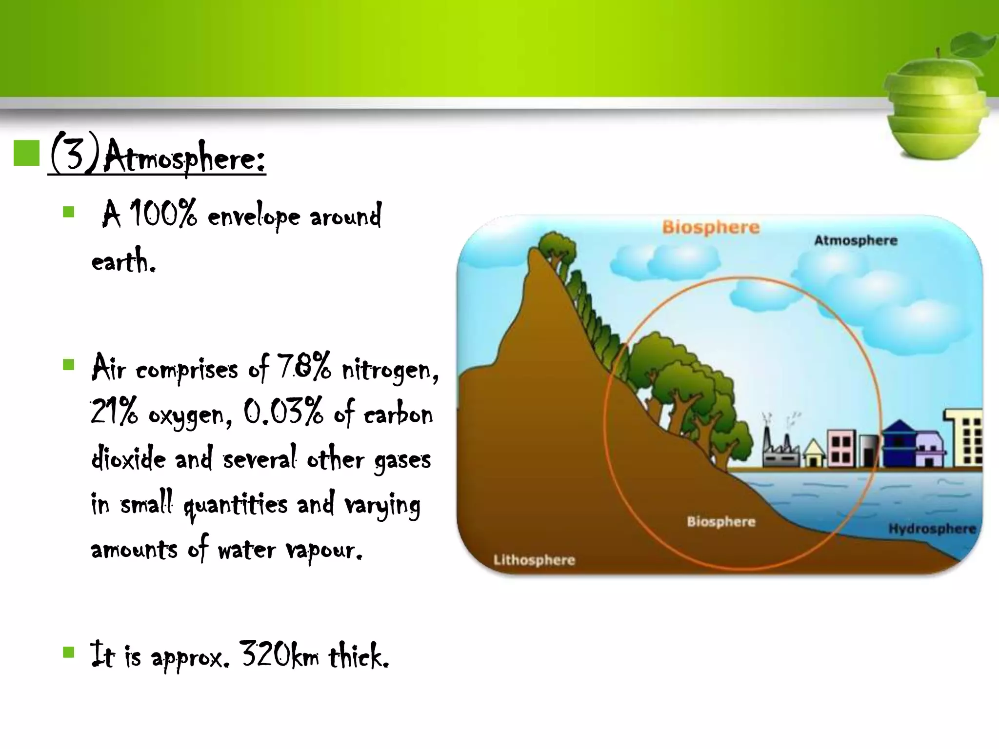 (3)Atmosphere:
   A 100% envelope around
    earth.

   Air comprises of 78% nitrogen,
    21% oxygen, 0.03% of carbon
    dioxide and several other gases
    in small quantities and varying
    amounts of water vapour.

   It is approx. 320km thick.
 