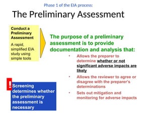 Phase 1 of the EIA process:
The Preliminary Assessment
Conduct a
Preliminary
Assessment
A rapid,
simplified EIA
study using
simple tools
The purpose of a preliminary
assessment is to provide
documentation and analysis that:
Screening
determines whether
the preliminary
assessment is
necessary
!
• Allows the preparer to
determine whether or not
significant adverse impacts are
likely
• Allows the reviewer to agree or
disagree with the preparer’s
determinations
• Sets out mitigation and
monitoring for adverse impacts
 