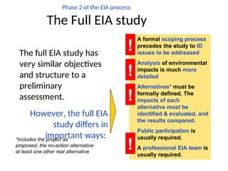 Phase 2 of the EIA process:
The Full EIA study
The full EIA study has
very similar objectives
and structure to a
preliminary
assessment.
However, the full EIA
study differs in
important ways:
A formal scoping process
precedes the study to ID
issues to be addressed
Analysis of environmental
impacts is much more
detailed
Alternatives* must be
formally defined. The
impacts of each
alternative must be
identified & evaluated, and
the results compared.
Public participation is
usually required.
A professional EIA team is
usually required.
!
!
!
*includes the project as
proposed, the no-action alternative
at least one other real alternative
!
 