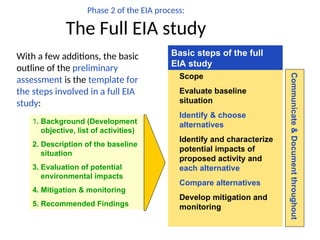 Phase 2 of the EIA process:
The Full EIA study
With a few additions, the basic
outline of the preliminary
assessment is the template for
the steps involved in a full EIA
study:
Scope
Evaluate baseline
situation
Identify & choose
alternatives
Identify and characterize
potential impacts of
proposed activity and
each alternative
Compare alternatives
Develop mitigation and
monitoring
1. Background (Development
objective, list of activities)
2. Description of the baseline
situation
3. Evaluation of potential
environmental impacts
4. Mitigation & monitoring
5. Recommended Findings
Basic steps of the full
EIA study
Communicate
&
Document
throughout
 