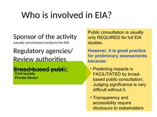 Who is involved in EIA?
Sponsor of the activity
(usually commissions/conducts the EIA)
Regulatory agencies/
Review authorities
Broad-based public
Public consultation is usually
only REQUIRED for full EIA
studies.
However, it is good practice
for preliminary assessments
because:
• Predicting impacts is
FACILITATED by broad-
based public consultation;
Judging significance is very
difficult without it.
• Transparency and
accessibility require
disclosure to stakeholders
Communities (men & women)
Civil society
Private Sector
 