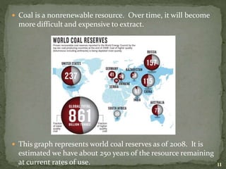 11
 Coal is a nonrenewable resource. Over time, it will become
more difficult and expensive to extract.
 This graph represents world coal reserves as of 2008. It is
estimated we have about 250 years of the resource remaining
at current rates of use.
 