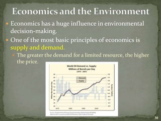  Economics has a huge influence in environmental
decision-making.
 One of the most basic principles of economics is
supply and demand.
 The greater the demand for a limited resource, the higher
the price.
30
 
