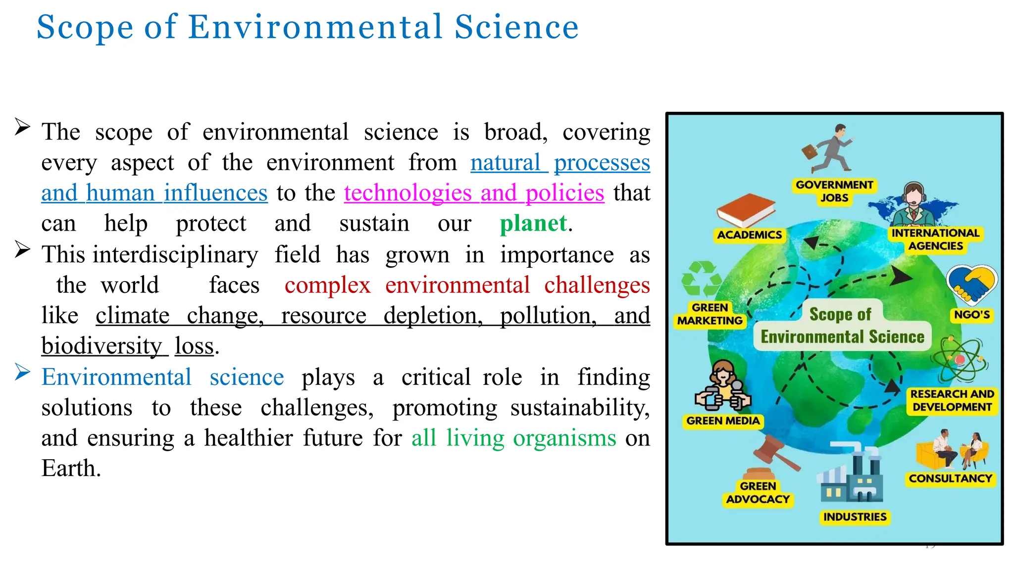 Scope of Environmental Science
19
 The scope of environmental science is broad, covering
every aspect of the environment from natural processes
and human influences to the technologies and policies that
can help protect and sustain our planet.
 This interdisciplinary field has grown in importance as
the world faces complex environmental challenges
like climate change, resource depletion, pollution, and
biodiversity loss.
 Environmental science plays a critical role in finding
solutions to these challenges, promoting sustainability,
and ensuring a healthier future for all living organisms on
Earth.
 