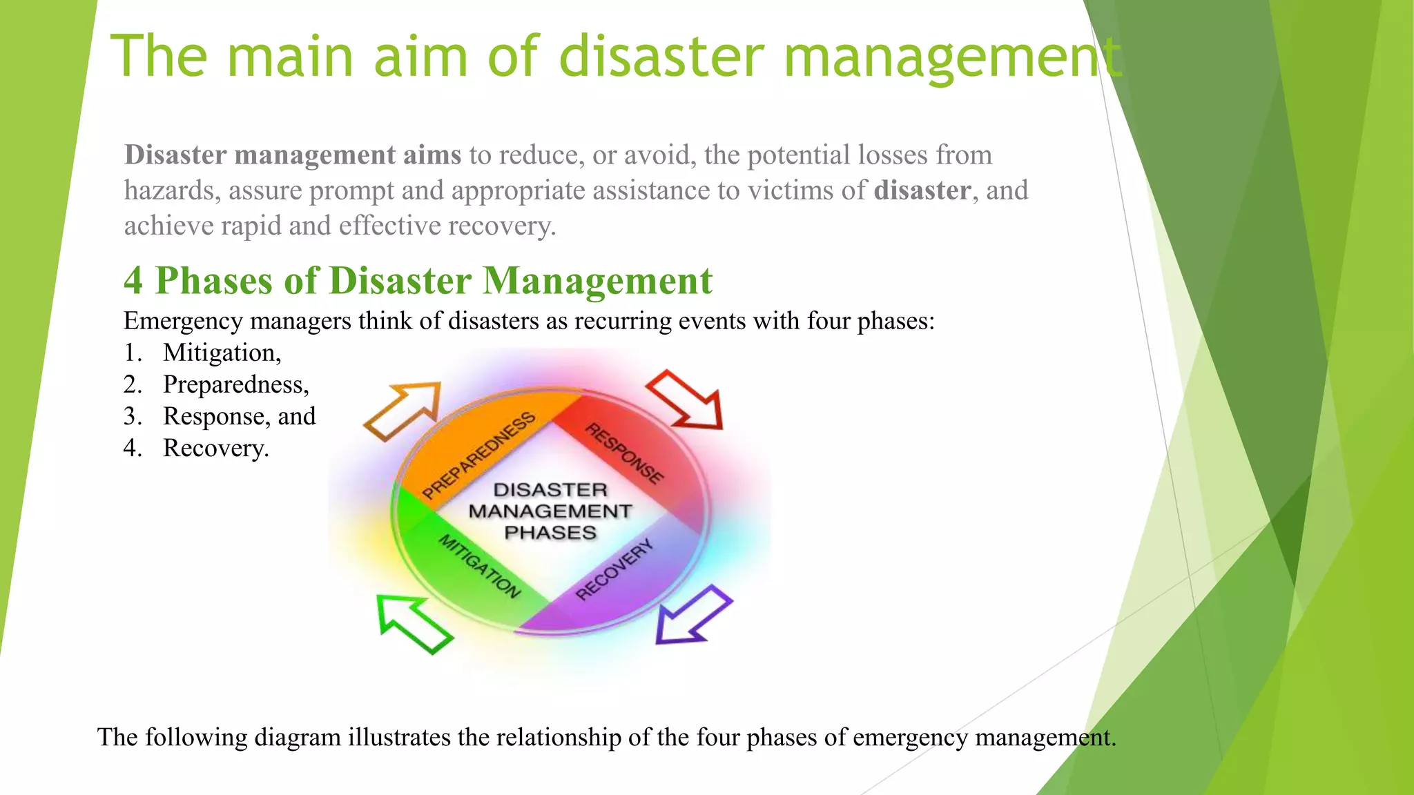 Introduction to environmental science & disaster management | PPT