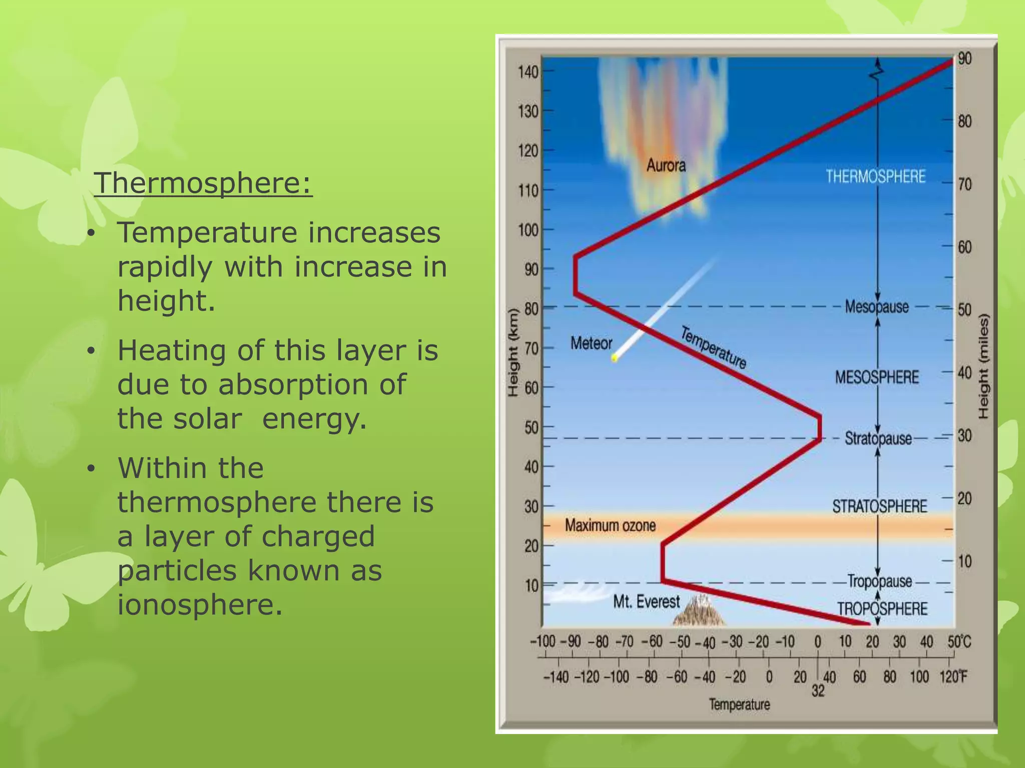 Thermosphere:
• Temperature increases
rapidly with increase in
height.
• Heating of this layer is
due to absorption of
the solar energy.
• Within the
thermosphere there is
a layer of charged
particles known as
ionosphere.
 