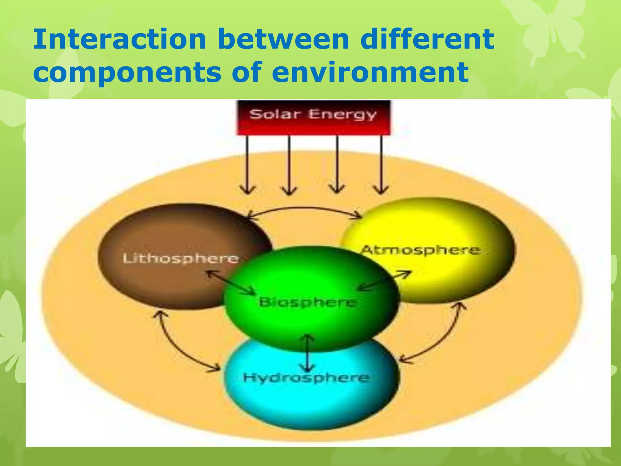 Interaction between different
components of environment
 