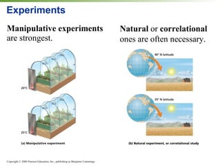 Experiments Manipulative experiments  are strongest. Natural  or  correlational  ones are often necessary. 