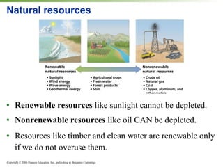Natural resources Renewable resources  like sunlight cannot be depleted. Nonrenewable resources  like oil CAN be depleted. Resources like timber and clean water are renewable only if we do not overuse them. 
