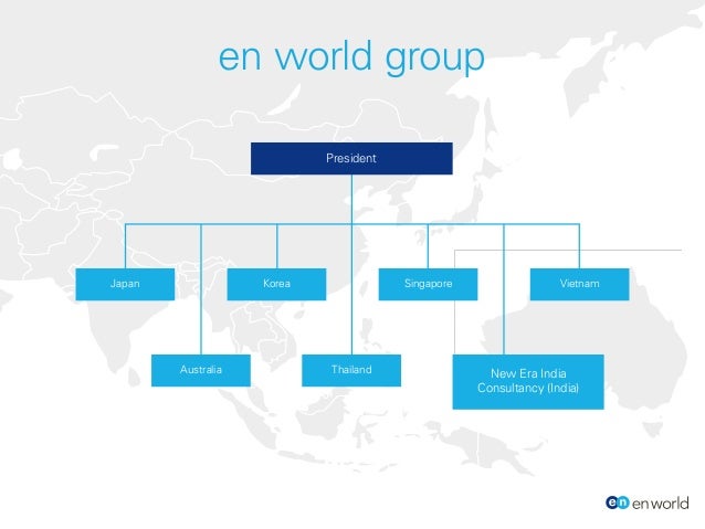 Introduction To En World Singapore Introduction To En World Singapore