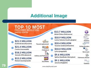 Introduction to enzymes (Biochemistry)
