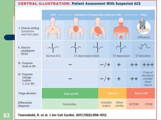 Introduction to enzymes (Biochemistry)
